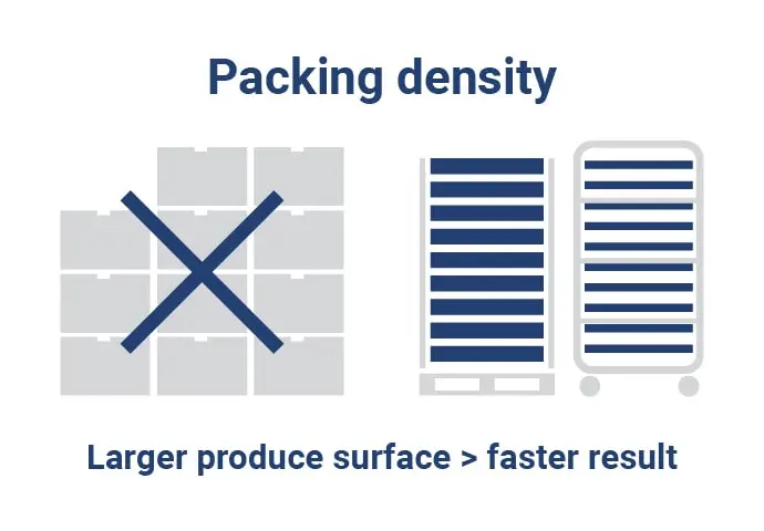 ArcticBlast - how it works